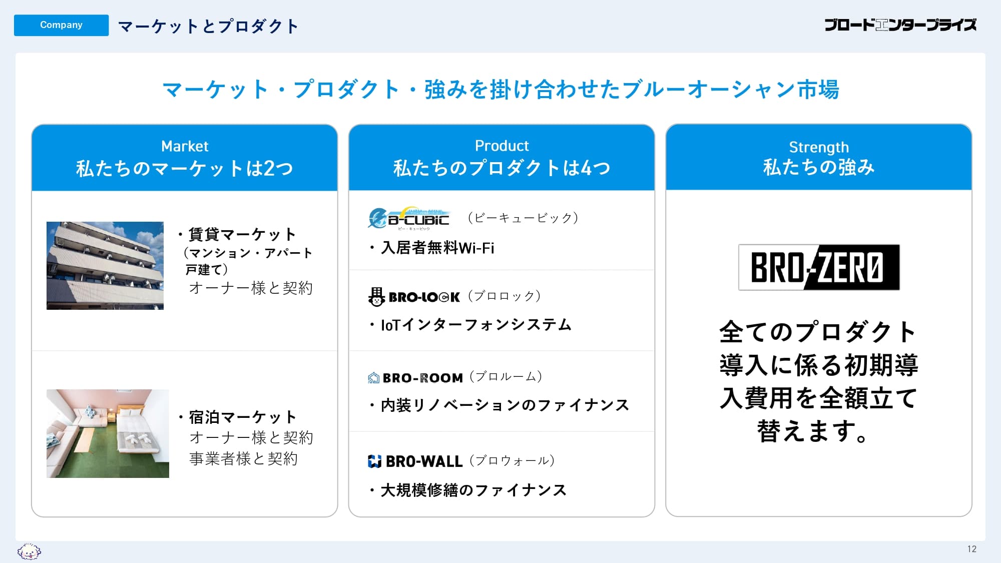 株式会社ブロードエンタープライズ