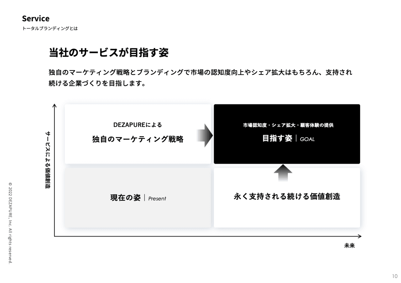 株式会社ブロードエンタープライズ