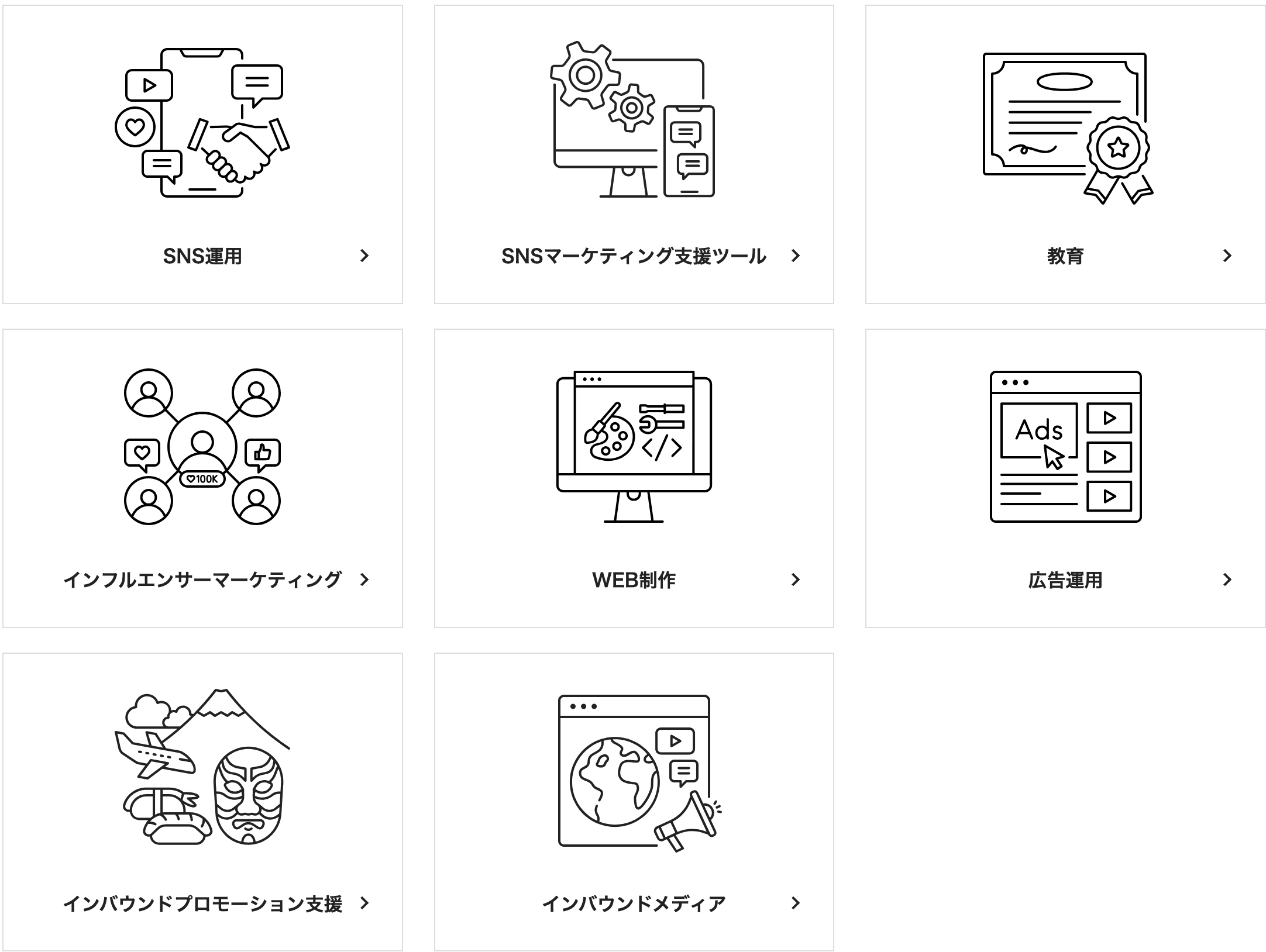 株式会社ラバブルマーケティンググループ